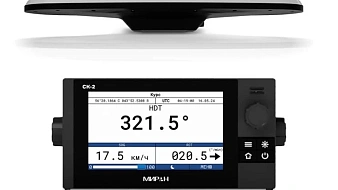 Everything foaccurate navigation from MIRAN!